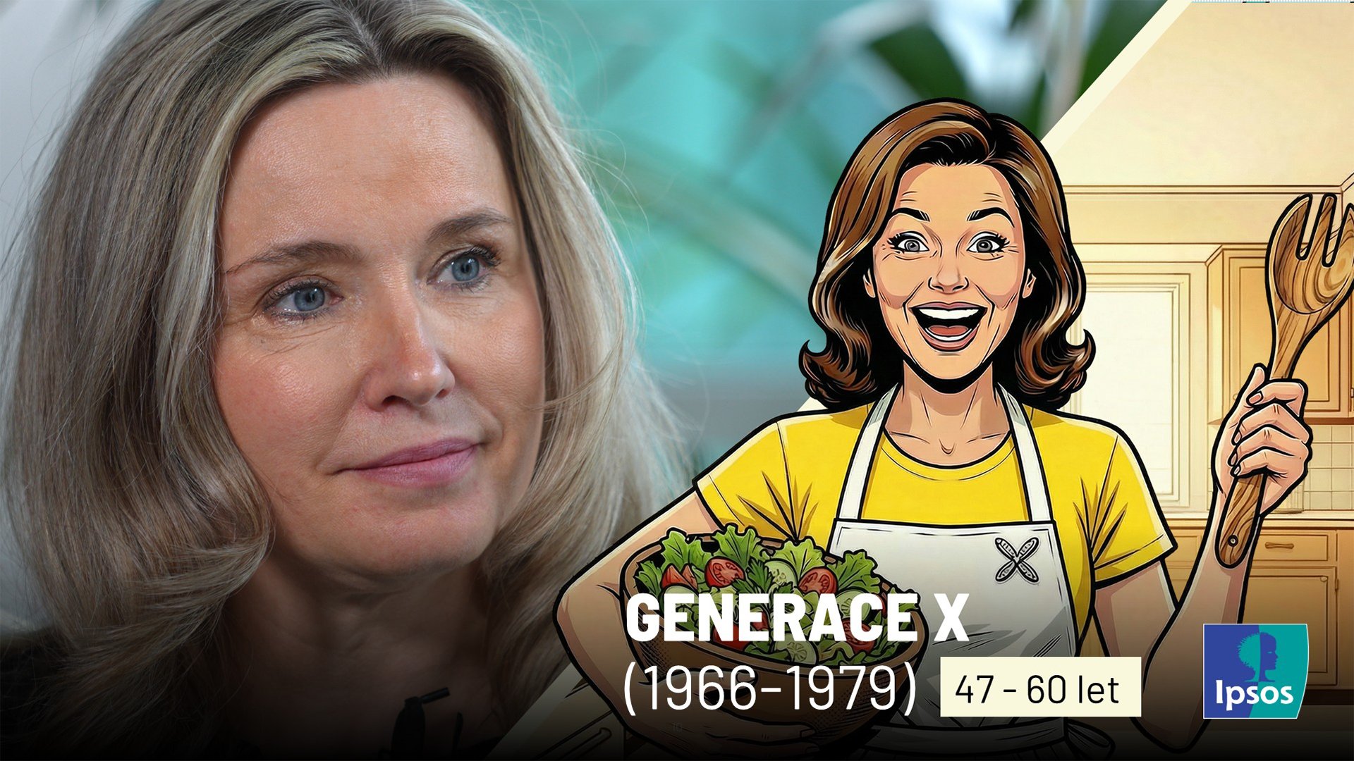 Gen X je nejvíc bitá generace. Nemá čas pro sebe, nejmíň spí a přes 2 hodiny denně uklízí. Rodina je pro ně vše, říká Veisová