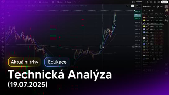 Aktuální Pohled Na Trhy s Bendym (19.07.2025)
