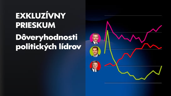 Pellegrini je najpopulárnejší, Matovič je ale skokan mesiaca