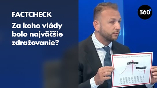 M. Šutaj Eštok: “Najväčšia inflácia bola za vlády SaS a Igora Matoviča”. Overili sme, ako to v skutočnosti bolo