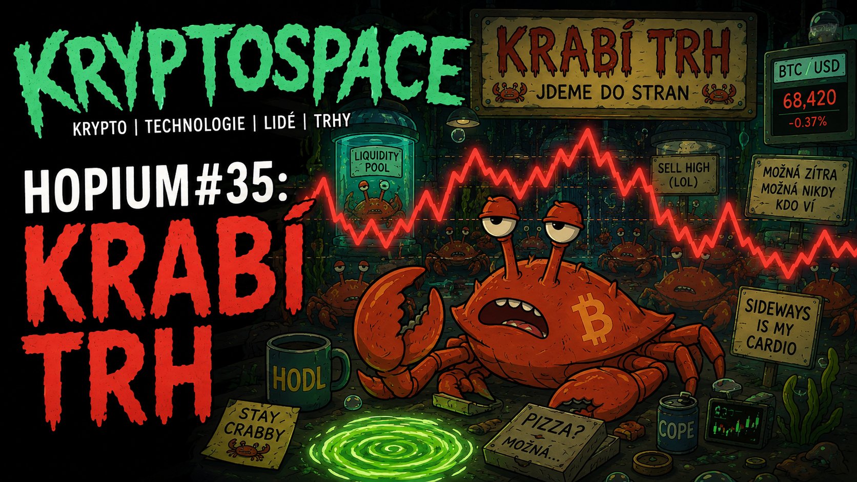 HOPIUM#35: Trhy, boom Robinhoodu a velká proměna Strategy