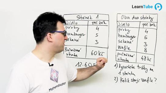 Práce s daty a statistika - procvičení 2